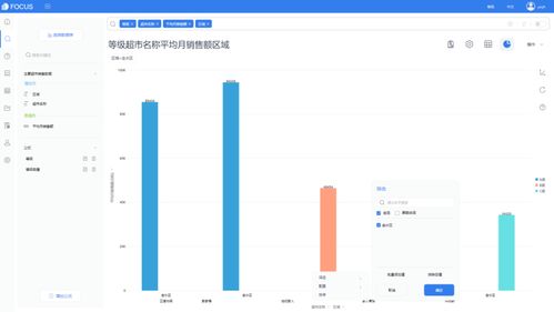 智能商务专题 市场销售数据分析实例与在线数据处理交易业务