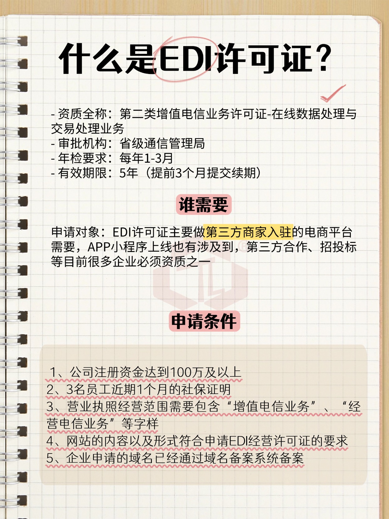 解读第二类增值电信业务许可证 在线数据处理与交易处理业务